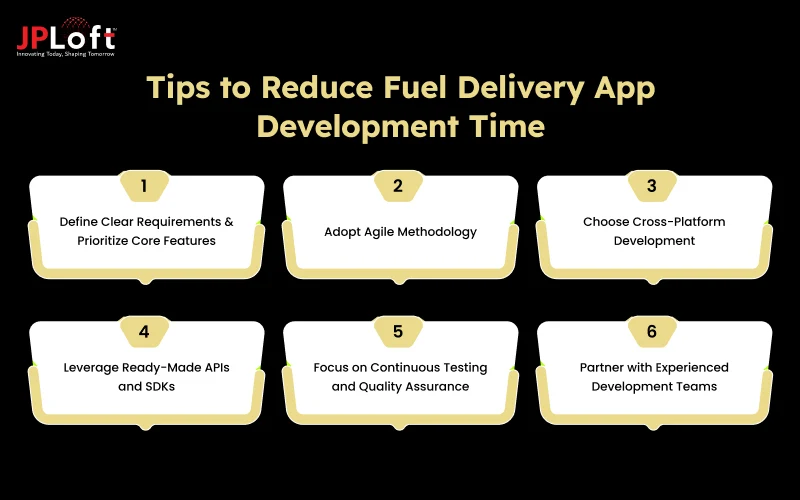 Tips to Reduce Fuel Delivery App Development Time